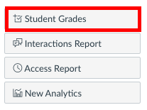 List of options with student grades circled